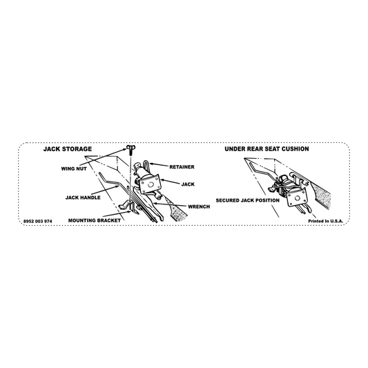 Jack Instruction Decal - XJ & MJ (1984-2001)