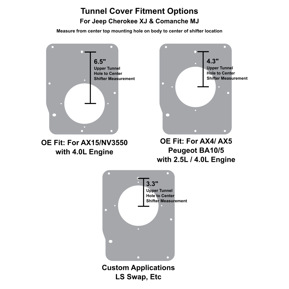 Jeep Cherokee XJ Tunnel Cover for Manual Transmission (1984-2001)