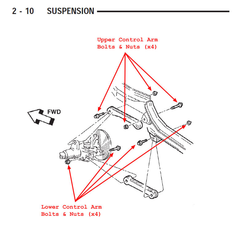 Upper & Lower Control Arm Bolt Kit