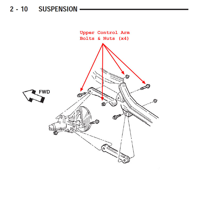 Upper Control Arm Bolt Kit