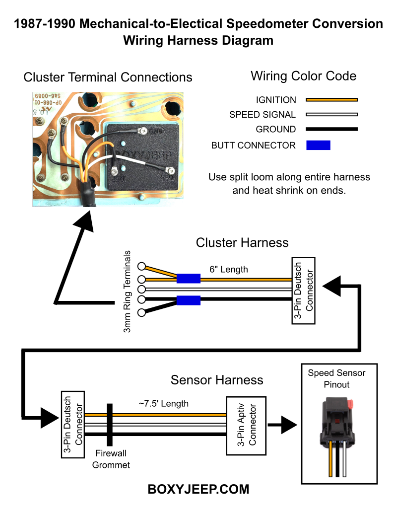 87-90 Electric Speedometer Conversion Wiring Harness